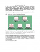 Uso inadecuado de las TICs