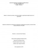 Módulo 4: controla los procesos y servicios de higiene y seguridad del capital humano en la organización