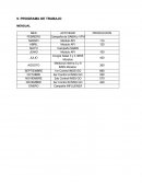 PROGRAMA DE TRABAJO SEMANAL EN MÓDULOS PREVENIMSS (FEBRERO, MARZO, ABRIL, MAYO Y JUNIO)