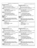 Actividades del 14 al 18 de septiembre de 2015