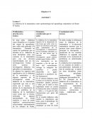 TEORÍA DE LA EDUCACIÓN MATEMÁTICA Trabajo Practicoю