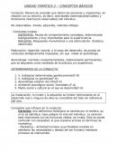 Psicología publicidad