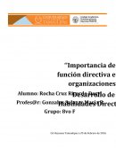 La importancia de la función directiva