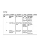 El cambio y el gobierno institucional