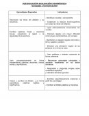 Diagnóstico lenguaje 2 básico