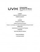 Análisis Financiero del Proyecto