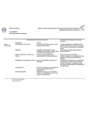 Administración corporativa de recursos humanos