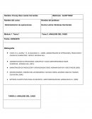 Caso Pelonetes En Hershey's