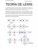 Química TEORÍA DE LEWIS