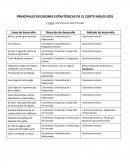 Se abre el segundo centro de España en Barcelona