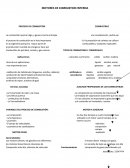 MOTORES DE COMBUSTION INTERNA.