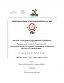 Reporte de investigación Diagnostico Situacional de la Preparación deportiva de Fútbol Asociación