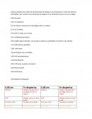 Administración de tiempo en los estudiantes a la hora de priorizar actividades