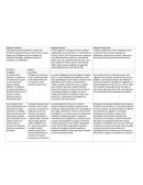 Régimen Ordinario Régimen Especial Régimen Exceptuado