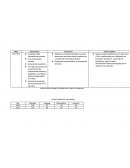 RESULTADO DE QUINTO GRADO EN EL ÁREA DE LENGUAJE