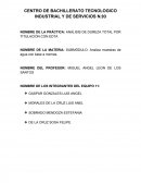 Dureza total de agua