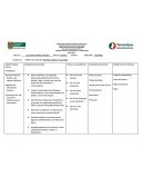 Ambito de analisis: político, social y cultural