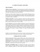 ESTRUCTURA DEL ASTILLERO