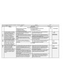 Role Play -Instrumento de Evaluación