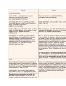 Comparacion Mexico Egipto