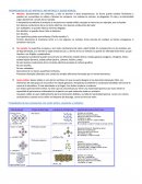 PROPIEDADES DE LOS METALES, NO METALES Y GASES NOBLES.