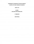¿Cómo lo relacionas con la elaboración de tu proyecto?