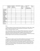 Actividad -la reflexión que genera es saber que logros he tenido