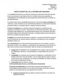 MARCO CONCEPTUAL DE LA INFORMACION FINANCIERA