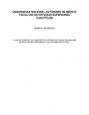 Clasificación de los compuestos orgánicos por su solubilidad en disolventes orgánicos y soluciones reactivas