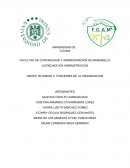 GRUPO 1B UNIDAD 2: FUNCIONES DE LA ORGANIZACION