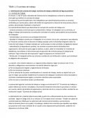 Delimitación del contrato de trabajo: Contrato de trabajo y distinción de figuras próximas