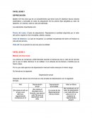 Depreciación de Linea Recta