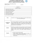 Concientizar a los estudiantes sobre el daño que se le hace al medio ambiente por no reciclar botellas y papel.