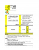 Programa villalobos2015