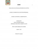 Caso empresa GOSH COFFEE