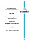Glosario semana 1 especialidad Bases para la comprension del aprendizaje infantil