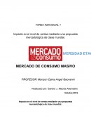 Impacto en el nivel de ventas mediante una propuesta mercadológica de clase mundial.