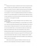 ¿Cómo evaluaría si debe o no negociar?