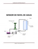 INFORME LABORATORIO ELECTRONICOS - SENSOR DE NIVEL DE AGUA.