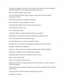 Organización de negocios.