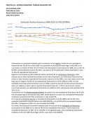 Sistema Financiero. Necesidades Formativas Mercadona