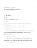 Condiciones para un estudio efectivo.