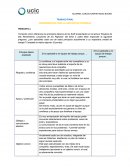 Gestion de equipos de alto desempeño