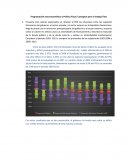 Programación macroeconómica y Política Fiscal Republica Dominicana 2003-2013