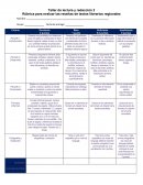 Rúbrica para evaluar la reseña de textos literarios regionales