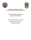 LEGISLACION DE LOS NEGOCIOS