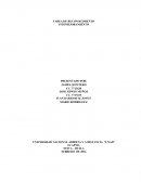 ¿Qué sé, Saberes previos, Qué quiero saber?