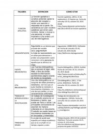 FUNCION APELATIVA.ARGUMENTACION. Página 1