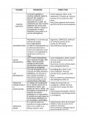 FUNCION APELATIVA.ARGUMENTACION