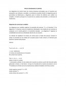 TIPOS DE DIAGRAMAS DE CONTROL